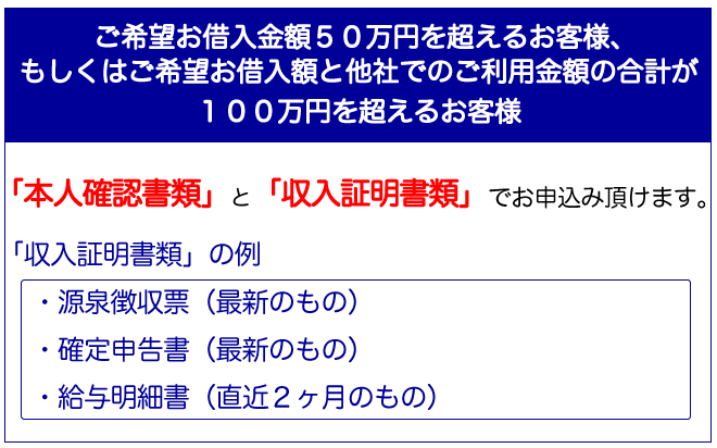 山形県福島県新潟県沖縄県消費者金融フリーローンエンゼルエンタープライズ
